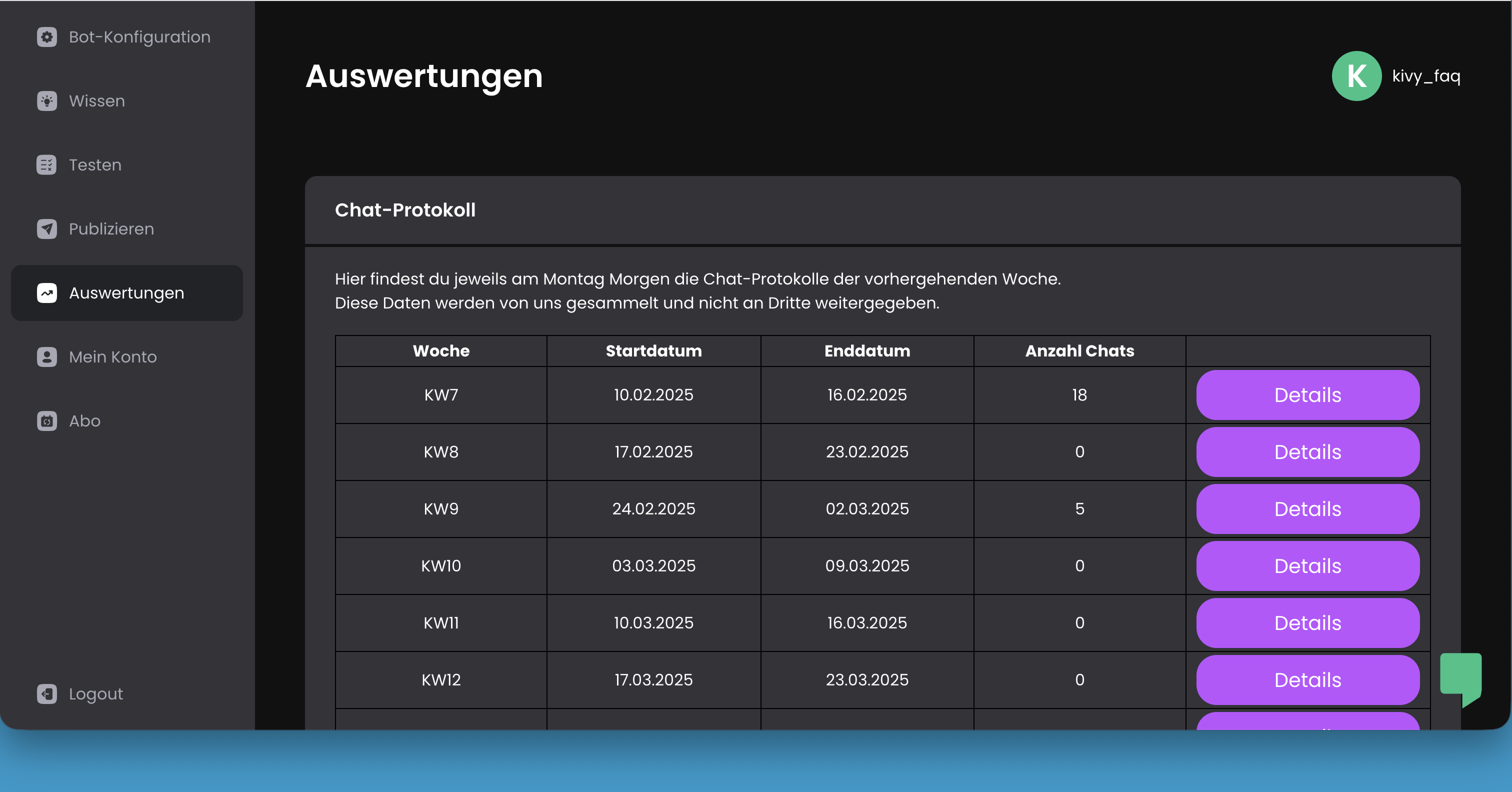 KIVY Auswertungen – wöchentliche Chat-Protokolle zur Optimierung der Wissensbasis.
